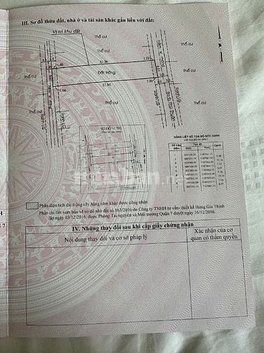 ĐẤT ĐẸP PHÚ THUẬN GIÁ RẺ NHẤT KHU VỰC