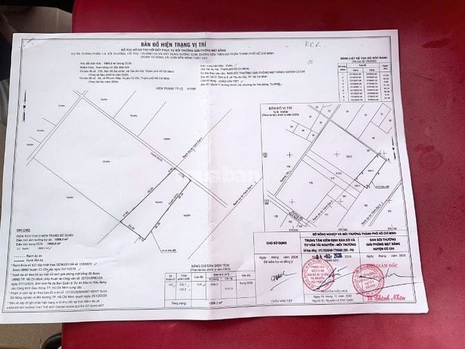 Bán gấp lô đất mặt tiền đường Vành đai 4 Củ Chi tại xã Tân An Hội 