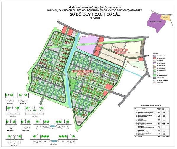 CHUYỂN NHƯỢNG – LÔ ĐẤT ĐẸP 6,2m x 30m - Cách KCN Đông Nam & SAMCO chỉ