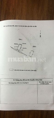 CẦN BÁN 2 CĂN NHÀ GIÁ RẺ QUẬN 11 – SỔ HỒNG RIÊNG – CHÍNH CHỦ