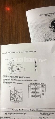 CẦN BÁN 2 CĂN NHÀ GIÁ RẺ QUẬN 11 – SỔ HỒNG RIÊNG – CHÍNH CHỦ