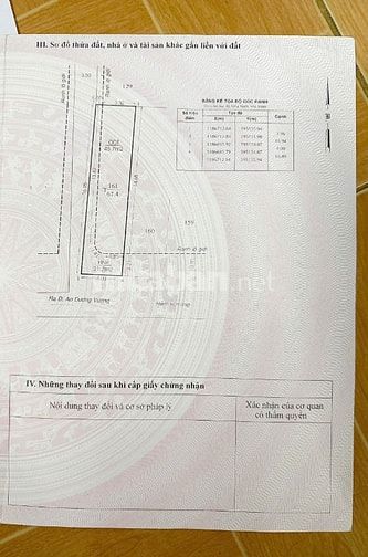 Bán Đất Thổ Cư 4x16.8m 2mt hẽm 204/ A.D.Vương p.Bình Phú mới, Sh sẵng