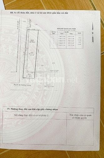 Cần Bán Nhanh Đất Thổ Cư 4x16.8m 2mt hẽm 204 A.D.Vương p.Bình Phú mới