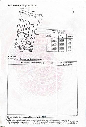 Bán toà nhà CHDV 70 phòng 100/82A Đường số 3 p9 Gò Vấp (THANG MÁY)