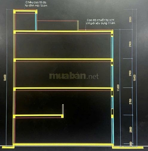 70m2 đất , đúc 2 tầng, 954/41z Quang Trung gần Emart chỉ 70 triệu/ m2