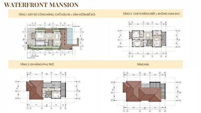 Biệt thự ven sông 332 m2 2 view giá 12.8ty hổ trợ Bank 8% Ở-Đàu Tư OK