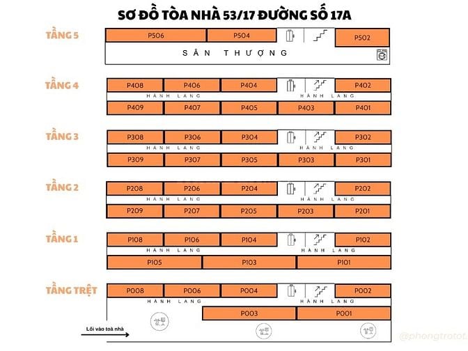 Bán tòa nhà dịch vụ 6 tầng, 43p, SHR, Tân Kỳ Tân Quý, quận Bình Tân