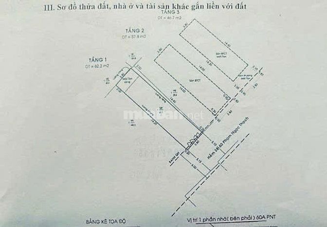 NHÀ - HXH - NGAY - PHẠM NGỌC THẠCH RẼ VÀO - BÁN 27 TỶ