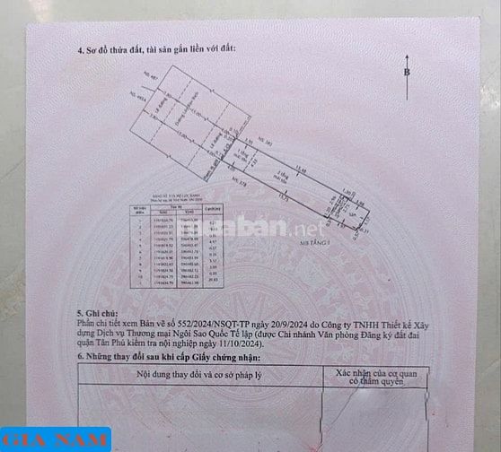 BÁN NHÀ MẶT TIỀN KINH DOANH : 380 LŨY BÁN BÍCH - P. HÒA THẠNH -TÂN PHÚ