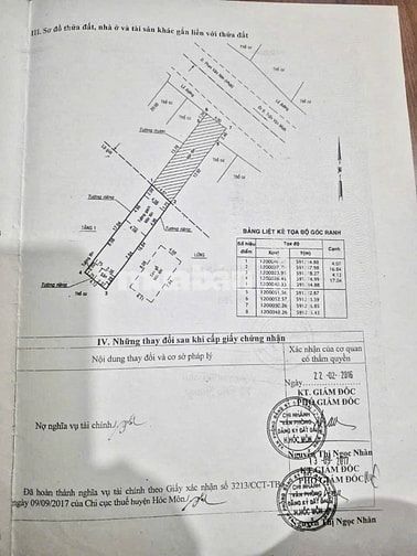 Bán nhà 120m2 SHR mặt tiền Phan Văn Hớn ngay chợ Đại Hải