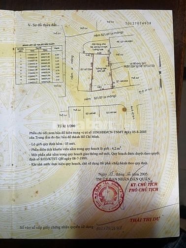 🍀 BÁN NHÀ HXH HOÀNG VĂN THỤ, TÂN BÌNH - 38.5M2 - TRỆT, LẦU - 3PN, 1WC