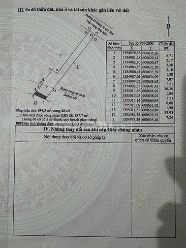Nhà 2tầng mặt tiền ,nở hậu đường 23 tháng10. Rẽ hơn định giá ngân hàng