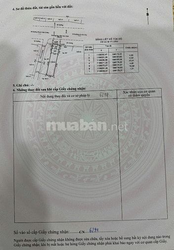 Mặt tiền 339 Cây Trâm, shcn 96m, 4.5x21m, xây siêu đẹp, Gò Vấp