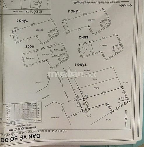 Bán CHDV khu ĐH Văn Lang, P.5, GV: 4(NH: 5,5m) x 15, giá 10,3tỷ