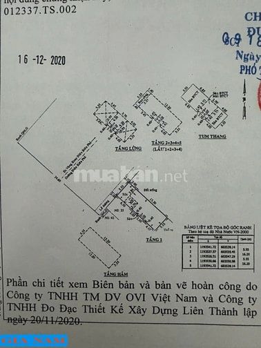 BÁN NHÀ MẶT TIỀN : 31 ĐIỆN BIÊN PHỦ - P. ĐA KAO - Q. 1 - TPHCM