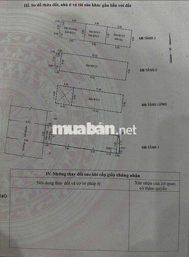 70m2 - 4 tầng nhỉnh 9tỷ - mặt tiền Đỗ Nhuận-Tân Phú-Kinh Doanh Sầm uất