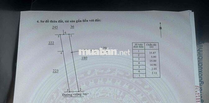 5x38(tc50)Đất Phường Thành nhất( khánh xuân cũ),đường nguyễn khoa đăng