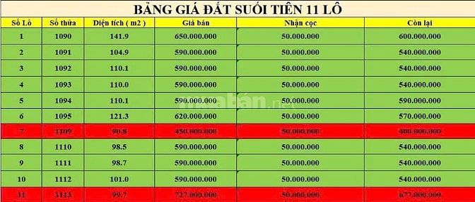 ST38 Bán đất hẻm oto gần đường Hương Lộ 39 xã Suối Tiên cũ