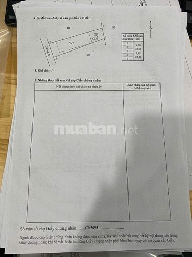 Chị em muốn bán nền giá siêu mềm cho anh chị ra riêng chỉ 245tr