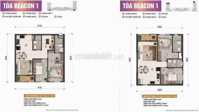 Công bố toà SHLD Beacon 1 đầu tiên tại Blanca City by SunGroup
