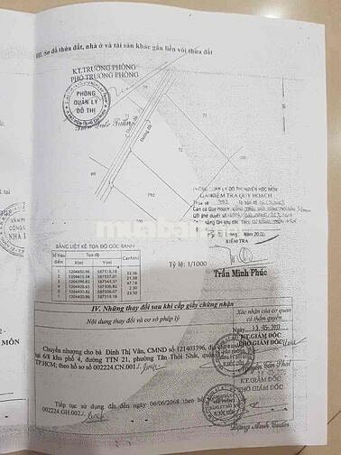 BÁN GẤP ĐẤT XUÂN THỚI SƠN - HÓC MÔN