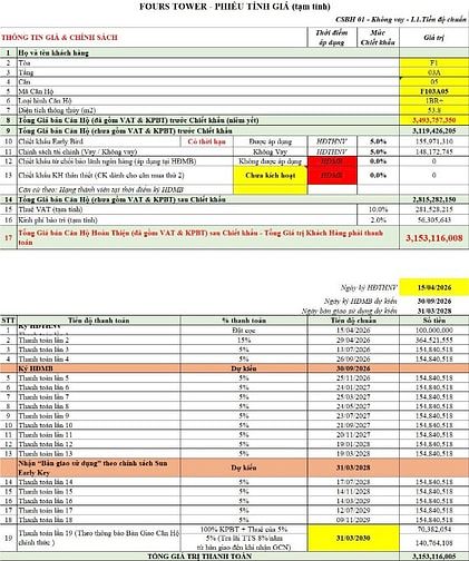 Sun FourS Tower - Độc quyền căn góc 2PN 61m2, giá gốc CĐT, Bao Check