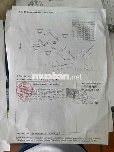 NHÀ MẶT TIỀN SƯƠNG NGUYỆT ÁNH MỚI 100%
