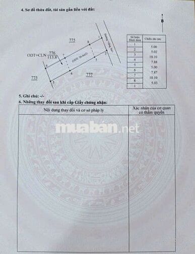 bán đất thổ cư tp Buôn Ma Thuột
