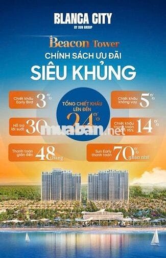 Bán căn hộ Blanca city View biển ở TP Vũng Tàu