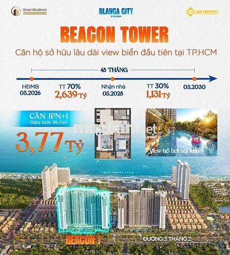Quỹ Căn hộ Biển Sổ Lâu Dài Beacon Vũng Tàu