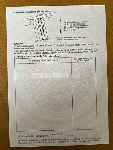 MT đường vòng cung Tây Bắc (đường 40m có 6 làn xe) giá đầu tư X đôi.