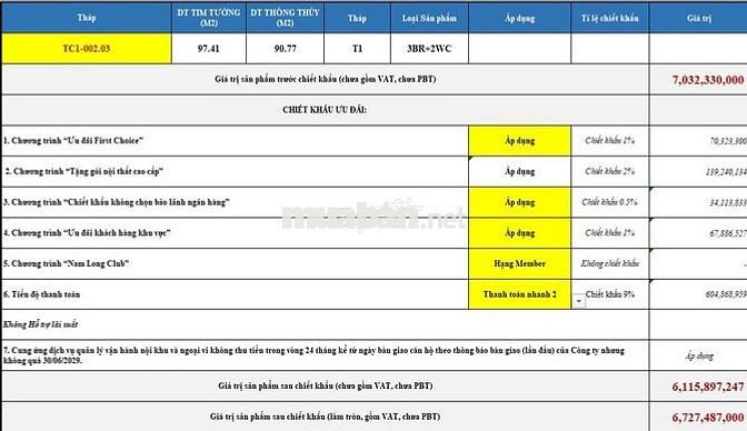 Mizuki Park-Trellia Cove 3PN2WC 97m2 2 ban công cực hiếm giá 6.727 tỷ