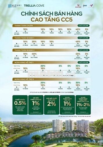 Mizuki Park-Trellia Cove 3PN2WC 97m2 2 ban công cực hiếm giá 6.727 tỷ