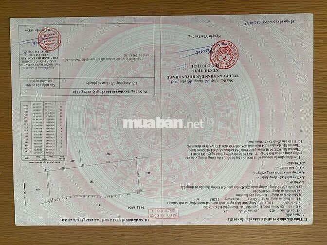 CẦN BÁN GẤP LÔ ĐẤT NHƠN ĐỨC – GIÁ TỐT CHO ANH EM THIỆN CHÍ