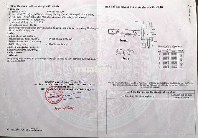 BÁN 159M2 ĐẤT KÈM NHÀ NÁT – HXH 8M ĐƯỜNG CHUYÊN DÙNG 9, Q.7