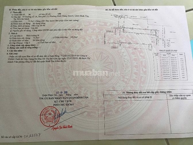 Chính chủ bán nhà sát chợ, đường số 1A, Dòng tiền 18 triệu/ tháng