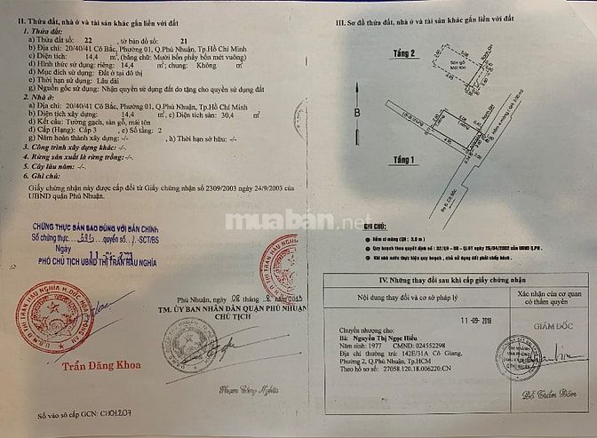 Cho thuê nhà chính chủ, quận Phú Nhuận, T4/2026
