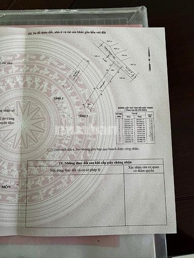 Chính chủ bán căn nhà tâm huyết tại trung tâm thị trấn Hóc Môn (có thư
