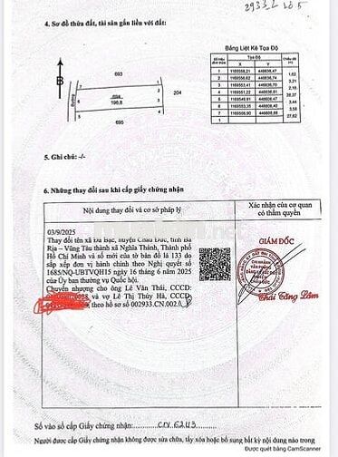 Hàng hiếm ngang 7m- 80m2 thổ cư-Giá chỉ 695 Triệu
