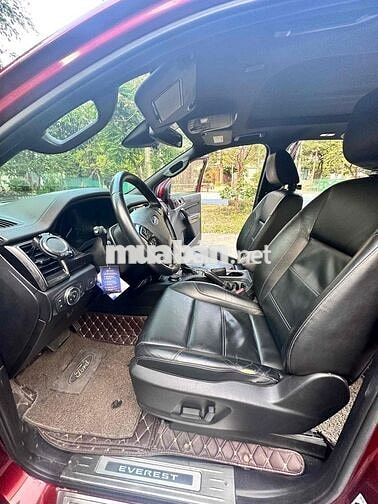 Ford Everest 2020 Đỏ