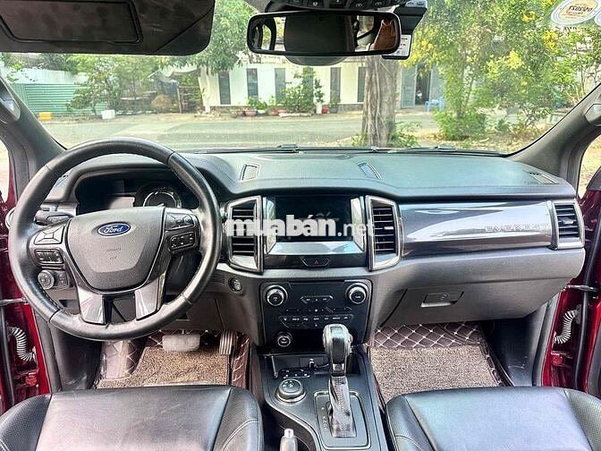 Ford Everest 2020 Đỏ