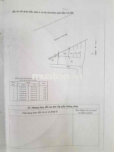 🌺Cần bán MT ngay cầu nước lên An lạc . DT : 240m . Giá bán : 20 tỷ TL