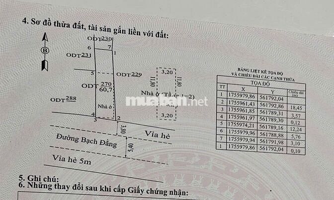 CHO THUÊ MẶT BẰNG KINH DOANH VIEW SÔNG – VỊ TRÍ ĐẸP TẠI PHỐ CỔ HỘI AN