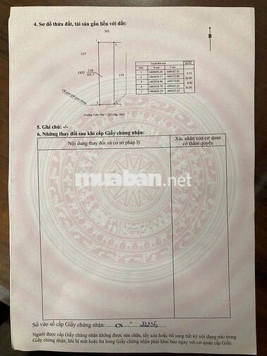 Chính chủ bán nhà mặt tiền Trần Phú