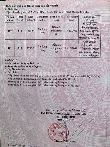  đất ao,dự kiến nuôi tôm nhưng chưa đào ao,đang xin lên thổ cư cả mãnh