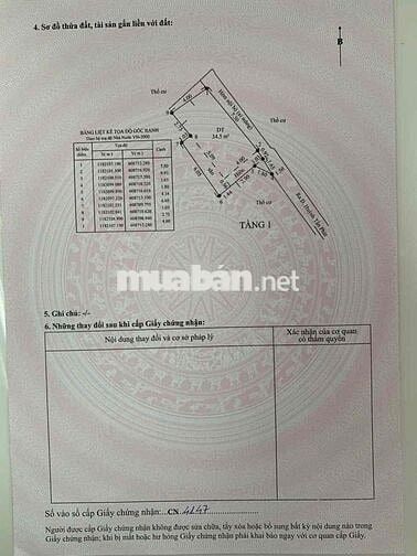 BÁN NHÀ SHR LÔ NHÌ 2295 HUỲNH TẤN PHÁT XÃ NHÀ BÈ