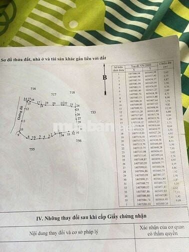 3096m2 Bắc Vân Phòng, thôn Phú Càng 1, Vạn Phú, Vạn Ninh, Khánh hoà