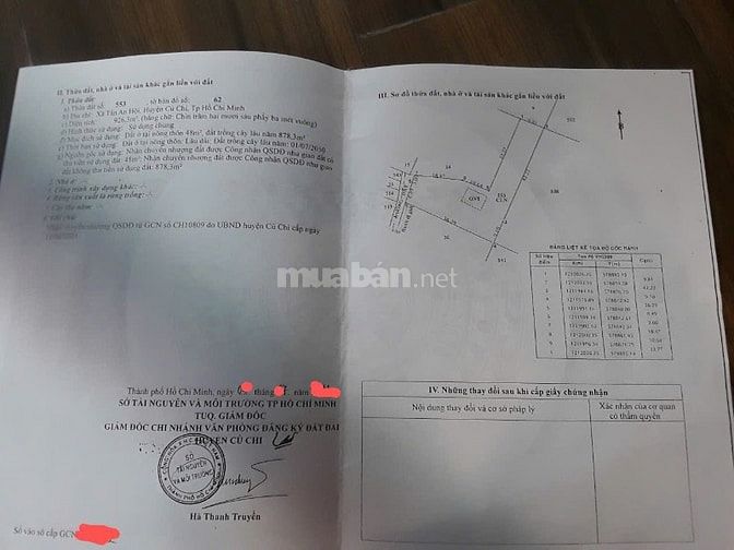 ĐẤT VƯỜN TÂN AN HỘI CỦ CHI TIỀM NĂNG SINH LỢI TỐT