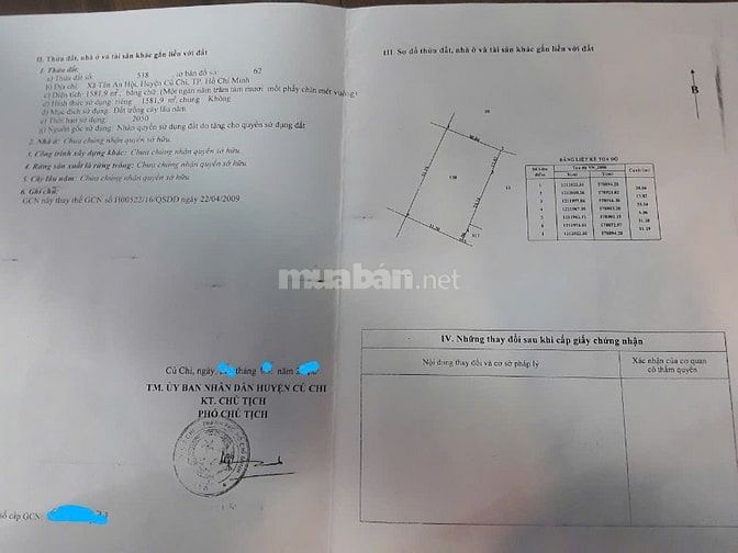 ĐẤT VƯỜN TÂN AN HỘI CỦ CHI TIỀM NĂNG SINH LỢI TỐT