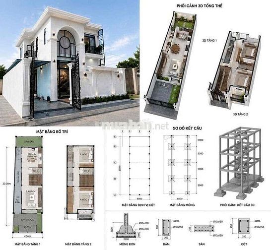 BÁN NHÀ RỘNG GIÁ TỐT – CƠ HỘI AN CƯ TẠI BÌNH HƯNG, BÌNH CHÁNH - Địa ch